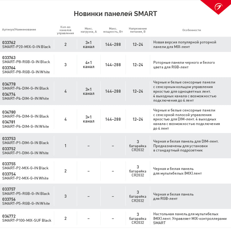 New_table_Panel (1).jpg